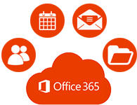 Complte export office 365 to pst