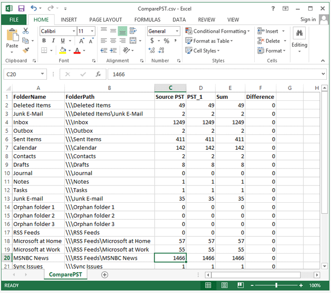 csv report